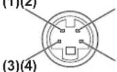 PANASONIC ET-YFB100G - -VIDEO IN> terminal pin assignments and signal names - 1