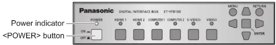 Panasonic DIGITAL INTERFACE BOX ET-YFB100 POWER HDMI 1 HDMI 2 COMPUTER1 COMPUTER 2 S-VIDEO VIDEO MENU RETURN ON OFF power indicator button ENTER