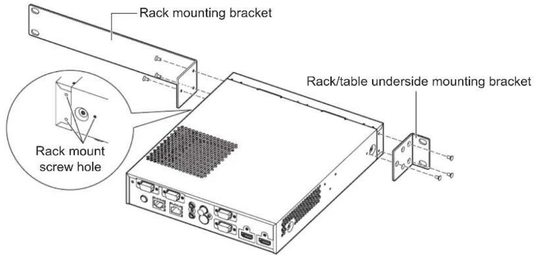 Rack mounting bracket Rack mount screw hole Rack/table underside mounting bracket