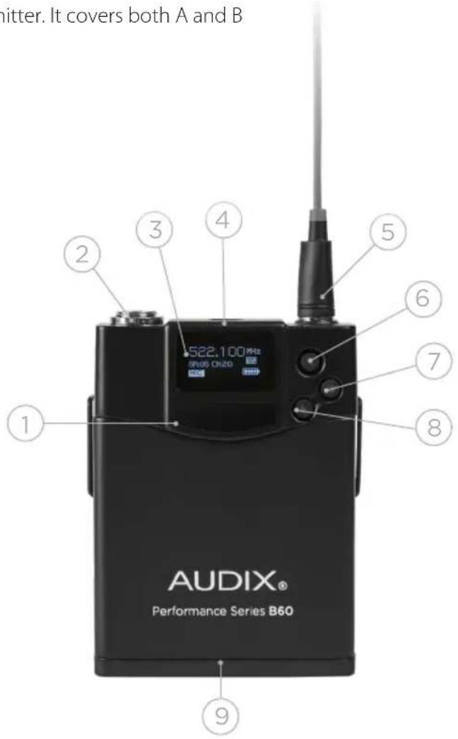 mitter. It covers both A and B AUDIX® Performance Series B60