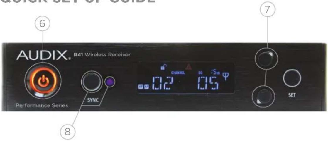 AUDIO SET OF CODE 6 AUDIX® R41 Wireless Receiver CHANNEL 50 15 Φ 112 115 Performance Series SYNC SET 7 8