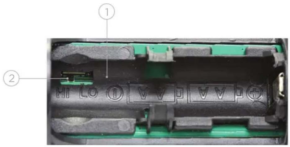 ① ② HI LO ① AVV V AVV F + (+)