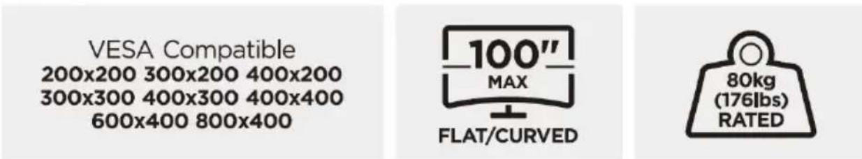 VESA Compatible 200x200 300x200 400x200 300x300 400x300 400x400 600x400 800x400 100" MAX FLAT/CURVED 80kg (176lbs) RATED