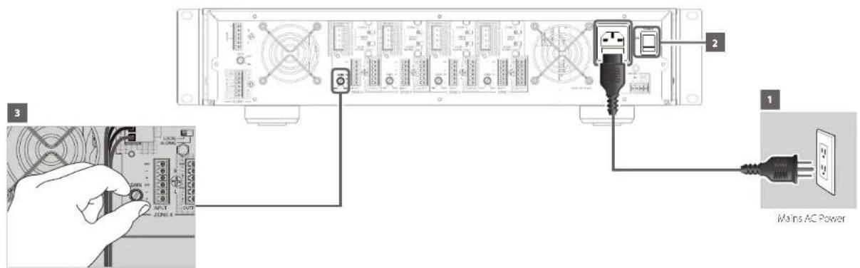 Diagram showing connection between a server rack and a main AC power outlet, with labeled components and wiring connections.