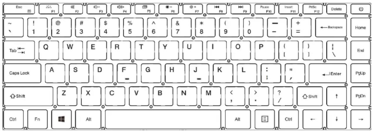 Esc F1 F2 F3 F4 F5 F6 F7 F8 F9 Pause F10 Insert F11 PrSc F12 Delete ~ 1 @ 2 3 $ 4 % 5 ^ 6 & 7 * 8 ( 9 ) 0 - + = ←Backspace Home Tab ← Q W E R T Y U I O P { } ] End Caps Lock A S D F = G H J = K L : ; " , ←Enter PgUp Shift Z X C V B N M < , > . ? / Shift ↑ PgDn Ctrl Fn Alt Alt Ctrl ← ↓ →