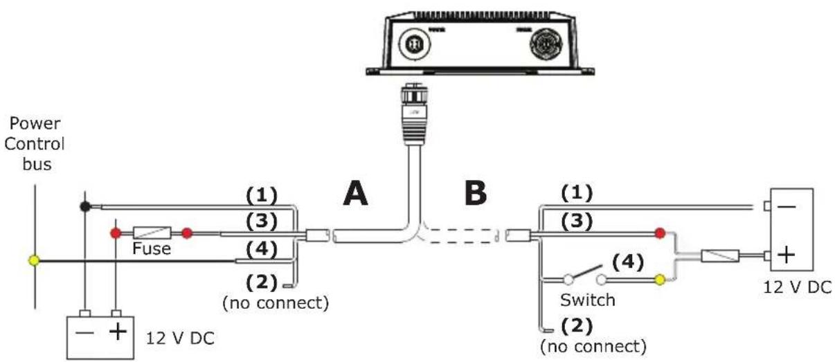 Power Control bus (1) (3) Fuse (4) (no connect) A B (1) (3) Switch (4) (no connect) 12 V DC 12 V DC