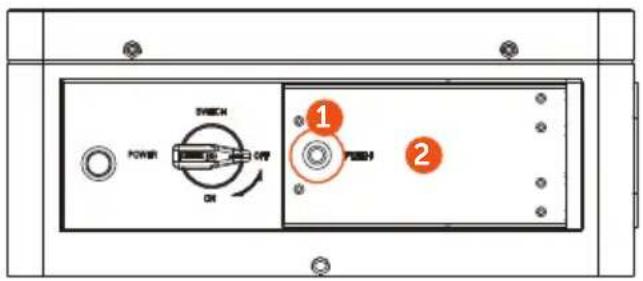SWITCH POWER ON ① ②