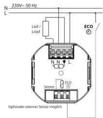 230V~ 50 Hz N L Last / Load ECO N N L Sensor ECO Optional extermer Sensor möglich