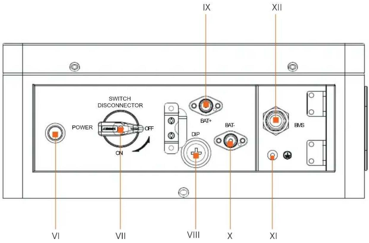 IX XII POWER SWITCH DISCONNECTOR OFF ON BAT+ BAT- DIP BMS VI VII VIII X XI