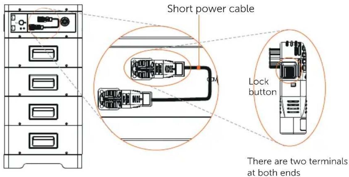 Short power cable, CM, lock button. There are two terminals at both ends.
