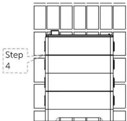 Step 4