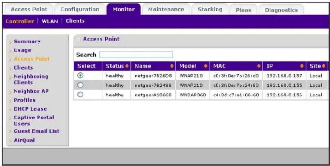 Access Point Configuration Monitor Maintenance Stacking Plans Diagnostics Controller | WLAN | Clients Summary Usage Access Point Clients Neighboring Clients Neighbor AP Profiles DHCP Lease Captive Portal Users Guest Email List AirQual Access Point Search Select Status Name Model MAC IP Site ● healthy naggear7826D8 WNAP210 c0:3f:0e:7b:26:d0 192.168.0.157 Local ○ healthy naggear782488 WNAP210 c0:3f:0e:7b:24:80 192.168.0.155 Local ○ healthy naggearA10668 WNDAP360 c4:3d:c7:a1:06:60 192.168.0.156 Local