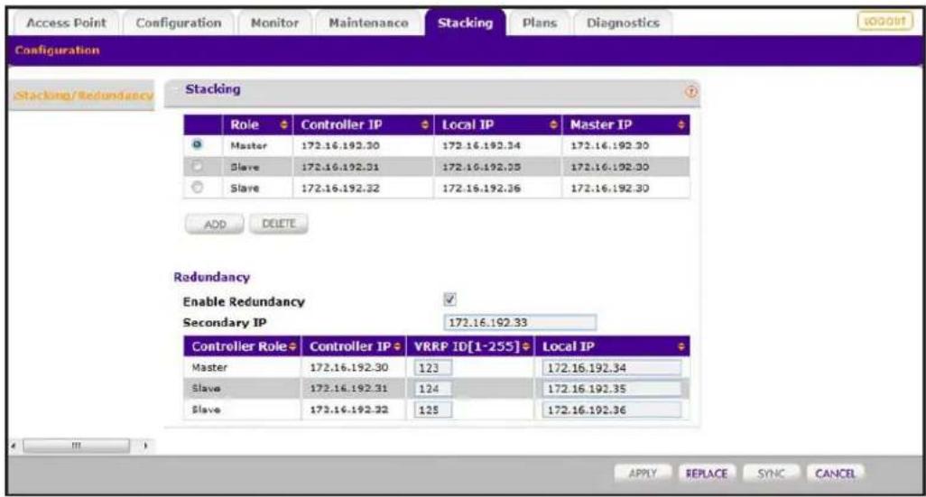 Access Point Configuration Monitor Maintenance Stacking Plans Diagnostics Configuration Stacking/Redundancy Stacking Role Controller IP Local IP Master IP Master 172.16.192.30 172.16.192.34 172.16.192.30 Slave 172.16.192.31 172.16.192.35 172.16.192.30 Slave 172.16.192.32 172.16.192.36 172.16.192.30 ADD DELETE Redundancy Enable Redundancy Secondary IP 172.16.192.33 Controller Role Controller IP VRRP ID[1-255] Local IP Master 172.16.192.30 123 172.16.192.34 Slave 172.16.192.31 124 172.16.192.35 Slave 172.16.192.32 125 172.16.192.36 APPLY REPLACE SYNC CANCEL