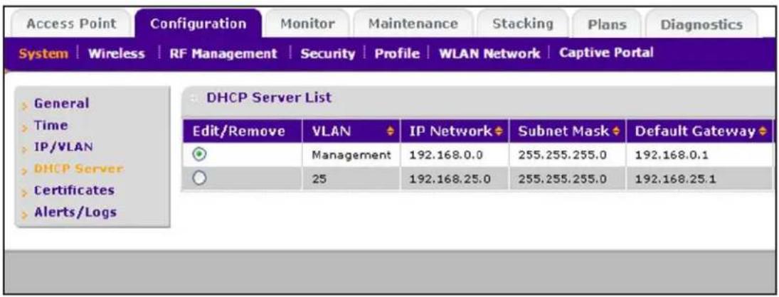 Access Point Configuration Monitor Maintenance Stacking Plans Diagnostics System | Wireless | RF Management | Security | Profile | WLAN Network | Captive Portal General Time IP/VLAN DHCP Server Certificates Alerts/Logs DHCP Server List Edit/Remove VLAN IP Network Subnet Mask Default Gateway Management 192.168.0.0 255.255.255.0 192.168.0.1 25 192.168.25.0 255.255.255.0 192.168.25.1