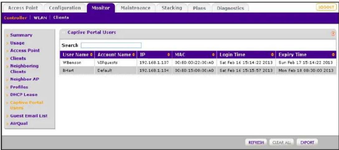 Access Point Configuration Monitor Maintenance Stacking Plans Diagnostics Controller | WLAN | Clients Summary Usage Access Point Clients Neighboring Clients Neighbor AP Profiles DHCP Lease Captive Portal Users Guest Email List AirQual Captive Portal Users Search User Name Account Name IP MAC Login Time Expiry Time WBenson VIPguests 192.168.1.107 00:E0:00:22:00:A0 Sat Feb 16 15:14:22 2013 Sun Feb 17 15:14:22 2013 BHart Default 192.168.1.104 00:E0:15:00:00:A0 Sat Feb 16 15:15:57 2013 Mon Feb 18 08:30:00 2013 REFRESH CLEAR ALL EXPORT