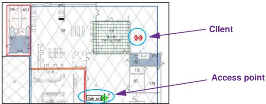 MF-1 40,1 28 29 Firing Room Client 17C 17E 6C 17D Access point Code no1
