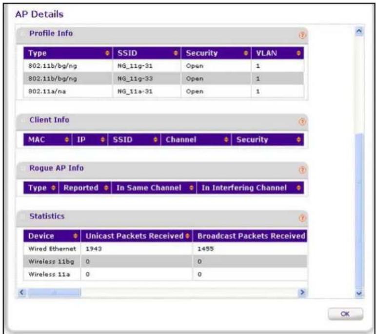 AP Details Profile Info Type SSID Security VLAN 802.11b/bg/ng NG_11g-31 Open 1 802.11b/bg/ng NG_11g-33 Open 1 802.11a/na NG_11a-31 Open 1 Client Info MAC IP SSID Channel Security Rogue AP Info Type Reported In Same Channel In Interfering Channel Statistics Device Unicast Packets Received Broadcast Packets Received Wired Ethernet 1943 1455 Wireless 11bg 0 0 Wireless 11a 0 0 OK