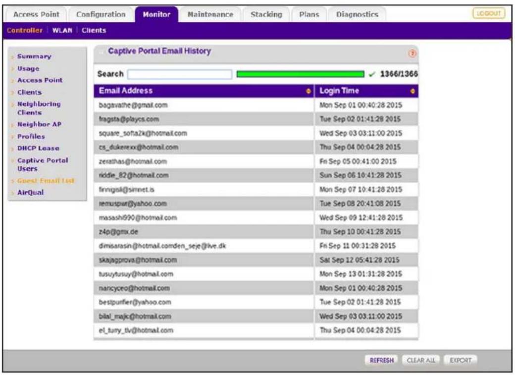 Access Point Configuration Monitor Maintenance Stacking Plans Diagnostics Controller | WLAN | Clients Summary Usage Access Point Clients Neighboring Clients Neighbor AP Profiles DHCP Lease Captive Portal Users Guest Email List AirQual Captive Portal Email History Search 1366/1366 Email Address Login Time bagavathe@gmail.com Mon Sep 01 00:40:28 2015 fragsta@playcs.com Tue Sep 02 01:41:28 2015 square_sofla2k@hotmail.com Wed Sep 03 03:11:00 2015 cs_dukarexx@hotmail.com Thu Sep 04 00:04:28 2015 zerathas@hotmail.com Fri Sep 05 00:41:00 2015 riddle_82@hotmail.com Sun Sep 06 10:41:28 2015 finnigsil@simnet.is Mon Sep 07 10:41:28 2015 remustpur@yahoo.com Tue Sep 08 20:41:08 2015 masash990@hotmail.com Wed Sep 09 12:41:28 2015 z4p@gmx.de Thu Sep 10 00:41:28 2015 dimisarasin@hotmail.comden_seje@live.dk Fri Sep 11 00:31:28 2015 skajagprova@hotmail.com Sat Sep 12 05:41:28 2015 tusuytusuy@hotmail.com Mon Sep 13 01:31:28 2015 nancyceo@hotmail.com Mon Sep 01 00:40:28 2015 bestpurifier@yahoo.com Tue Sep 02 01:41:28 2015 bilal_majc@hotmail.com Wed Sep 03 03:11:00 2015 el_turry_tv@hotmail.com Thu Sep 04 00:04:28 2015 REFRESH CLEAR ALL EXPORT.