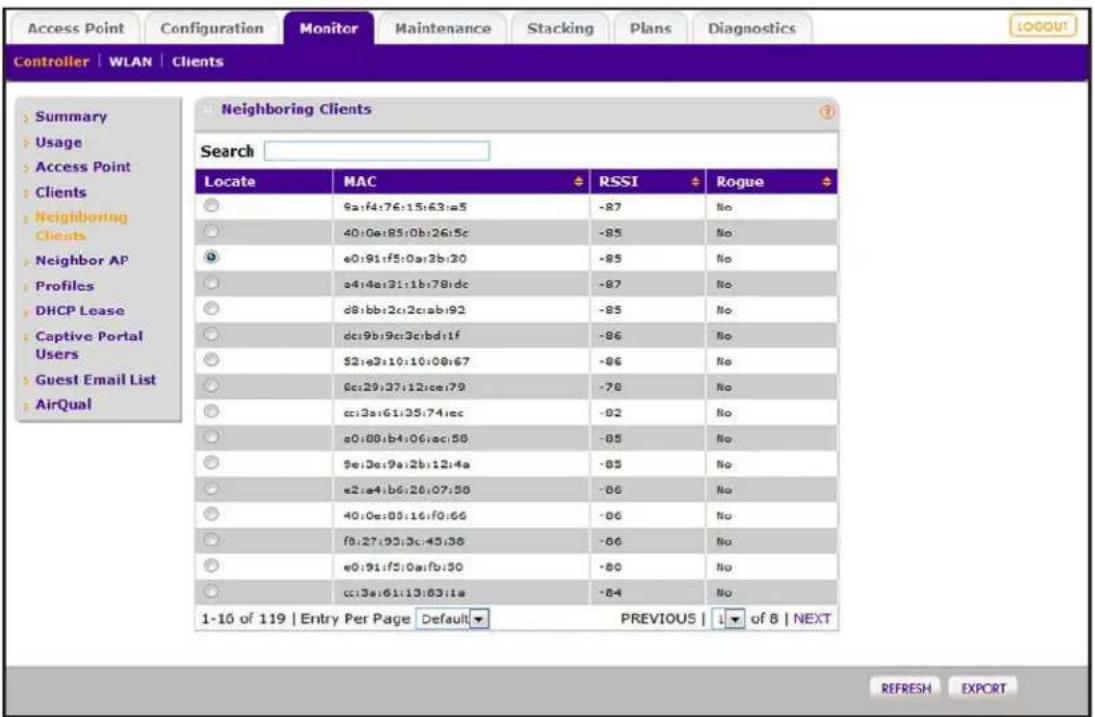 Access Point Configuration Monitor Maintenance Stacking Plans Diagnostics Controller | WLAN | Clients Summary Usage Access Point Clients Neighboring Clients Neighbor AP Profiles DHCP Lease Captive Portal Users Guest Email List AirQual Neighboring Clients Search Locate MAC RSSI Rogue 9a:f4:76:15:63:e5 -87 No 40:0e:85:0b:26:5c -85 No e0:91:f5:0a:2b:30 -85 No e4:4e:31:1b:78:dc -87 No d8:bb:2c:2c:ab:92 -85 No dc:9b:9c:3c:bd:1f -96 No 52:e3:10:10:08:67 -96 No Ec:29:37:12:ec:79 -78 No cc:3a:61:35:74:ec -82 No e0:88:b4:06:iac:58 -85 No 9e:3e:9a:2b:12:4a -85 No e2:e4:b6:26:07:50 -86 No 40:0e:83:16:f0:66 -86 No f0:27:93:3c:45:38 -86 No e0:91:f5:0a:f6:30 -80 No cc:3a:61:13:03:1a -84 No 1-16 of 119 | Entry Per Page Default PREVIOUS | ↓ of 8 | NEXT REFRESH EXPORT