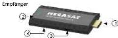 MEGASAT HDMI Extender Mini II - Sender - 2