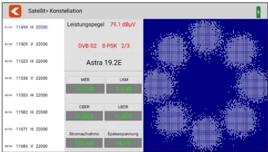 MEGASAT Satmeter HD 7 Combo - Konstellation - 1