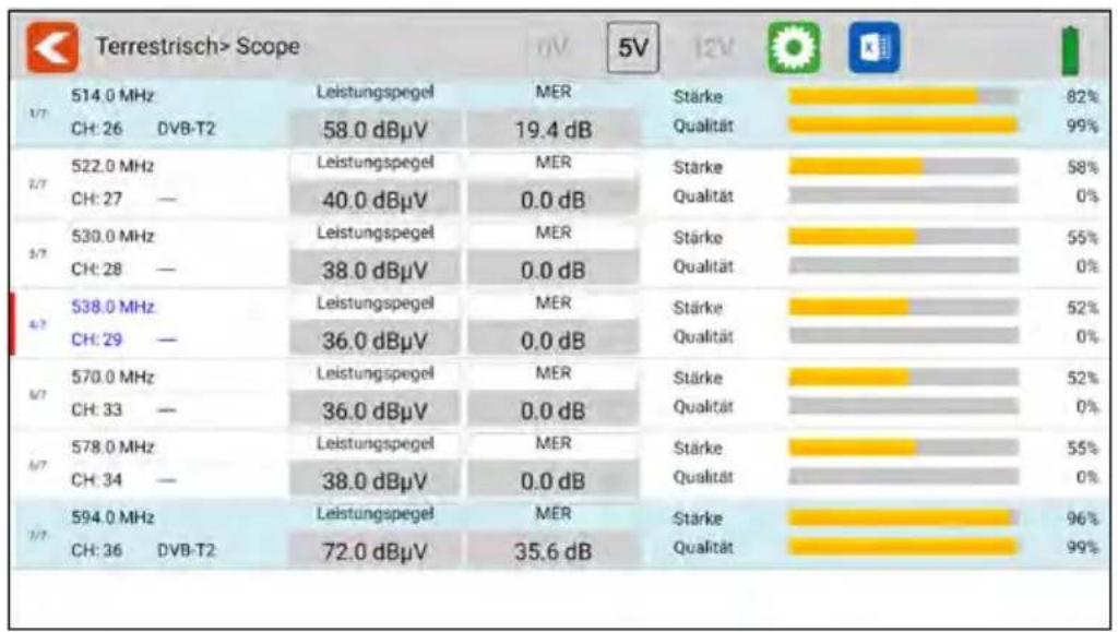 MEGASAT Satmeter HD 7 Combo - Scope - 1