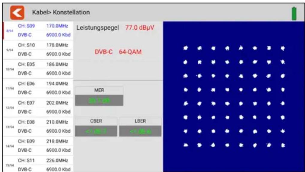 MEGASAT Satmeter HD 7 Combo - Constellation - 1