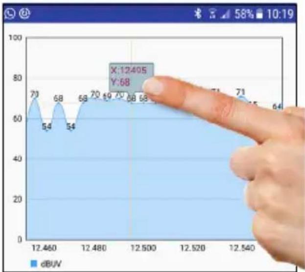 MEGASAT Satmeter HD 1 Camping - Analyze individual frequencies - 1