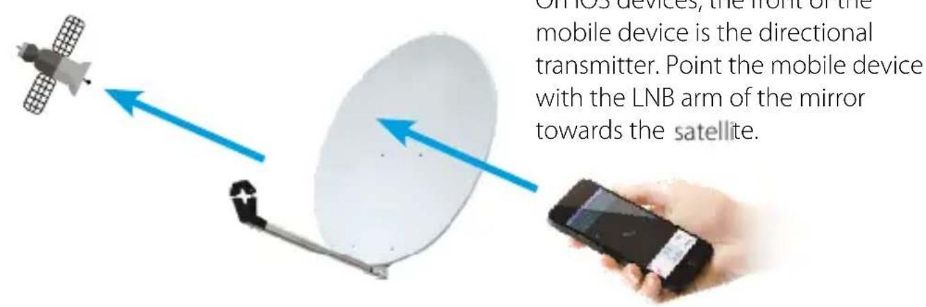 OMOS devices, the front of the mobile device is the directional transmitter. Point the mobile device with the LNB arm of the mirror towards the satellite.