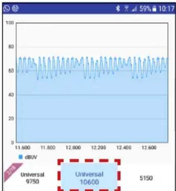 MEGASAT Satmeter HD 1 Camping - Spectrum High-Band - 1