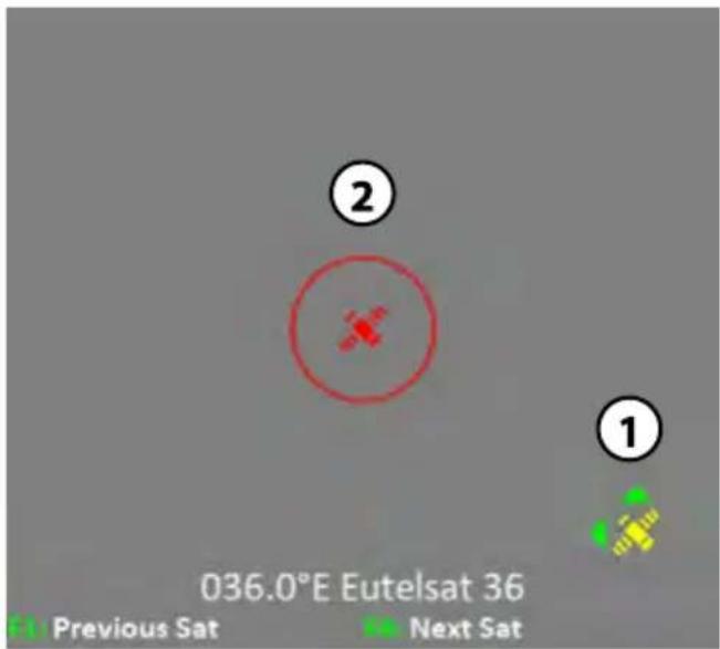 036.0°E Eutelsat 36 Previous Sat Next Sat