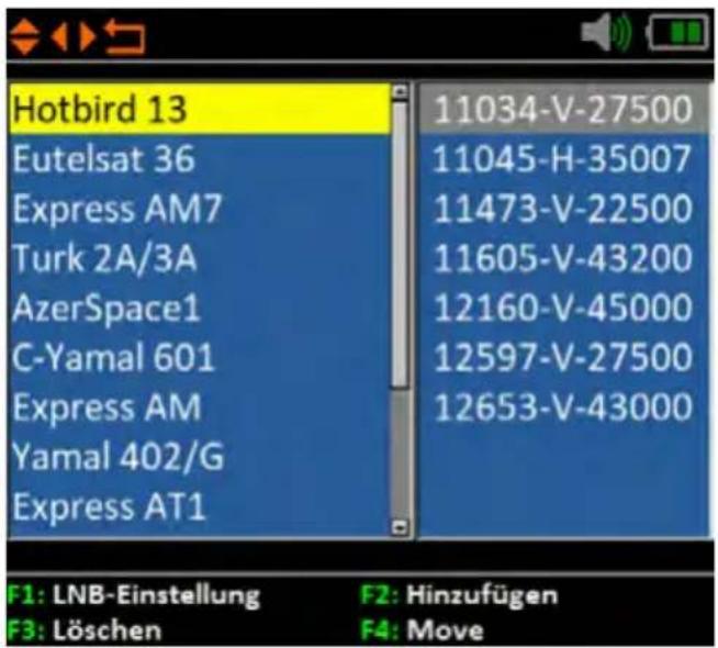 Hotbird 13 Eutelsat 36 Express AM7 Turk 2A/3A AzerSpace1 C-Yamal 601 Express AM Yamal 402/G Express AT1 11034-V-27500 11045-H-35007 11473-V-22500 11605-V-43200 12160-V-45000 12597-V-27500 12653-V-43000 F1: LNB-Einstellung F2: Hinzufügen F3: Löschen F4: Move
