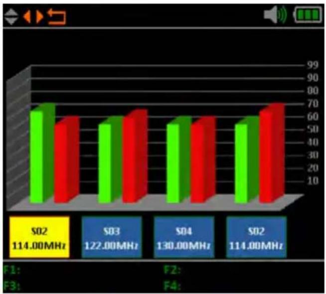 MEGASAT Satmeter HD 4 Combo V2 - Note: - 1