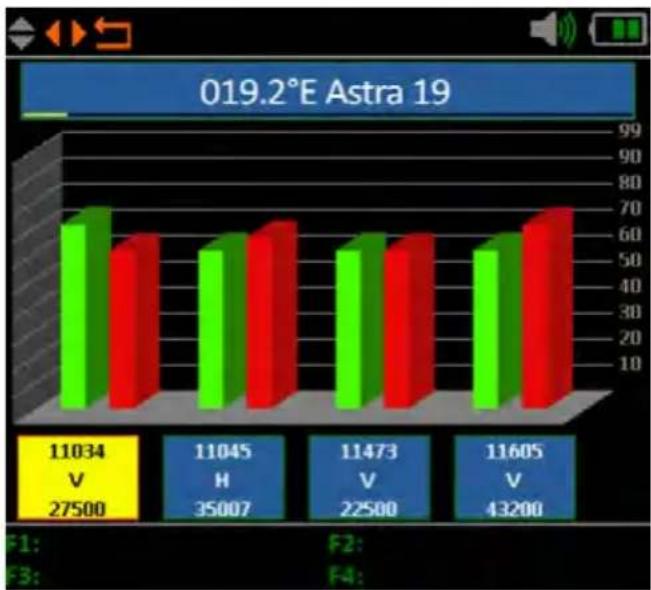 MEGASAT Satmeter HD 4 Combo V2 - Multi TP (Transponder) - 1