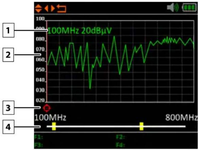 MEGASAT Satmeter HD 4 Combo V2 - Spektrum - 1