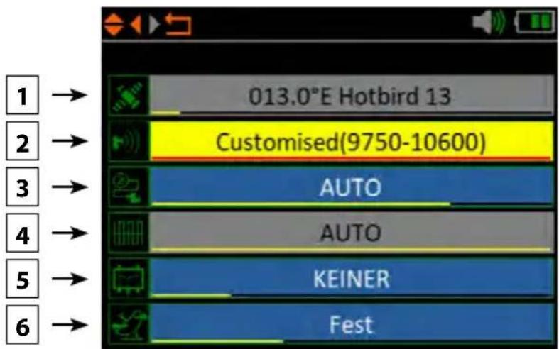 013.0°E Hotbird 13 Customised(9750-10600) AUTO AUTO KEINER Fest