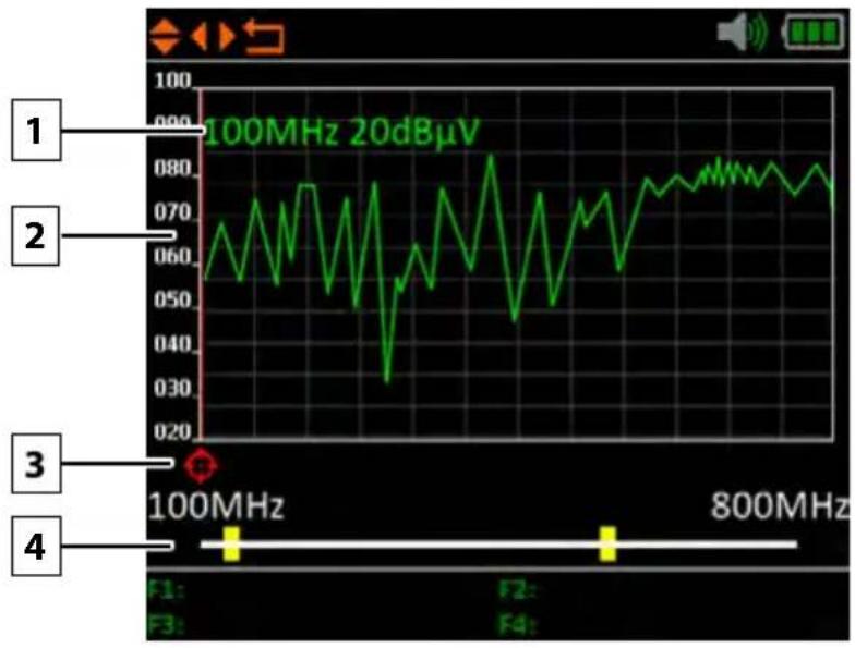 MEGASAT Satmeter HD 4 Combo V2 - Spectrum - 1
