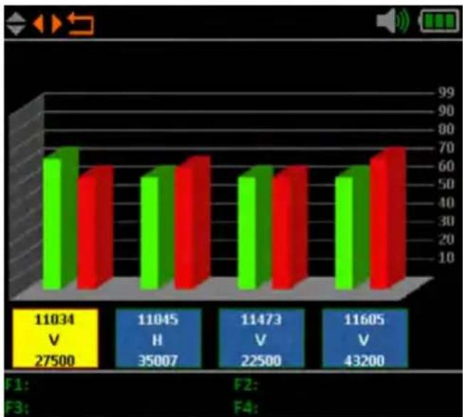 MEGASAT Satmeter HD 4 Combo V2 - Note: - 1