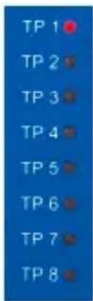 TP 1 TP 2 TP 3 TP 4 TP 5 TP 6 TP 7 TP 8