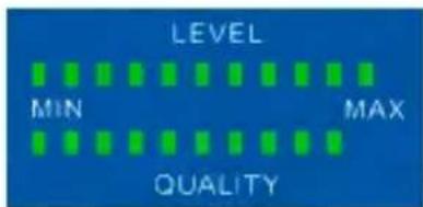 LEVEL MIN MAX QUALITY