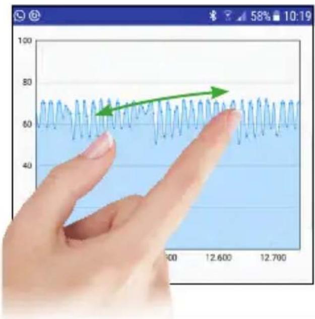 MEGASAT Satmeter HD 1 Smart - Spektrum vergrößern - 1