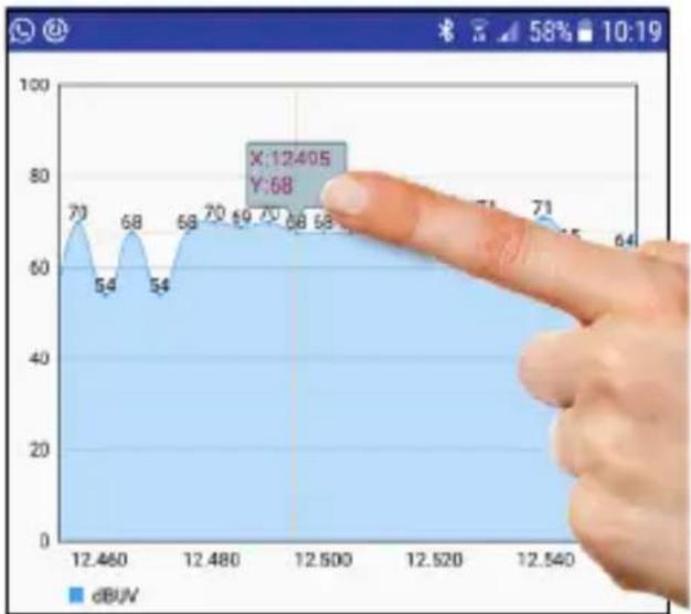 MEGASAT Satmeter HD 1 Smart - Analyze individual frequencies - 1