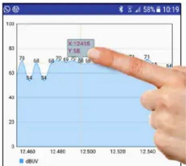 MEGASAT Satmeter HD 1 Smart - Einzelne Frequenzen analysieren - 1