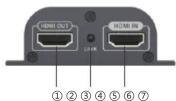 MEGASAT HDMI Extender LAN - HDMI zu RJ45 Sender - 1