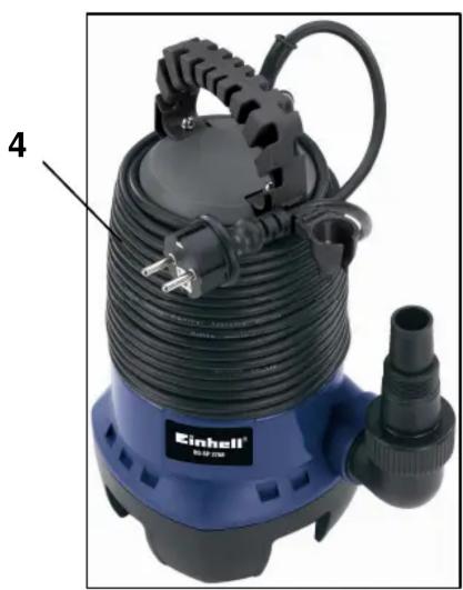 EINHELL BG-SP 2768 - Technische Daten - 1