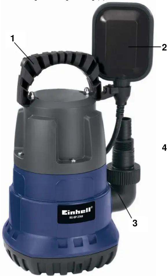 1 2 3 4 Einhell® BG-SP 2768