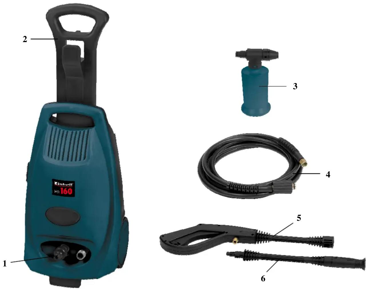 EINHELL HR 160 - Technische Daten: - 1