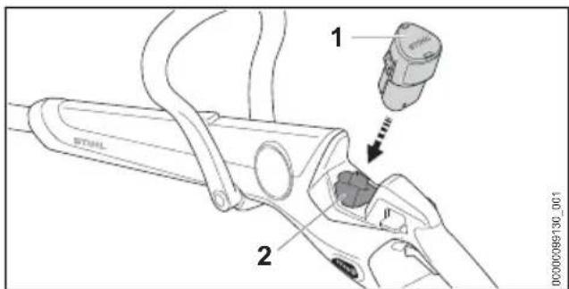 1 STIHL 2 00000099-130_001