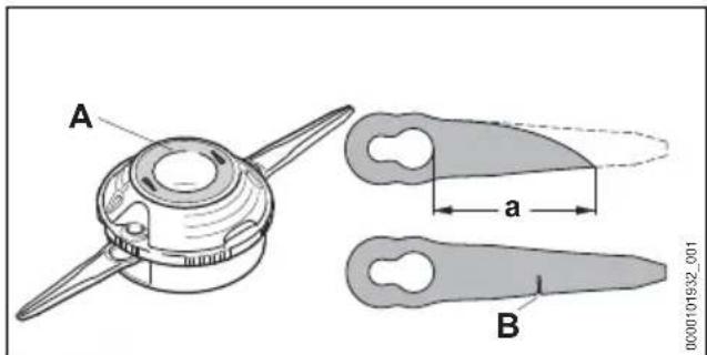 A a B 0000101532_001