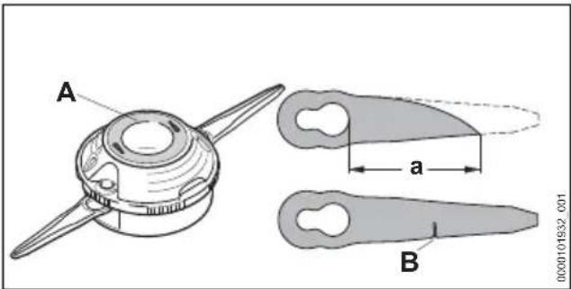A a B 0000101932-001